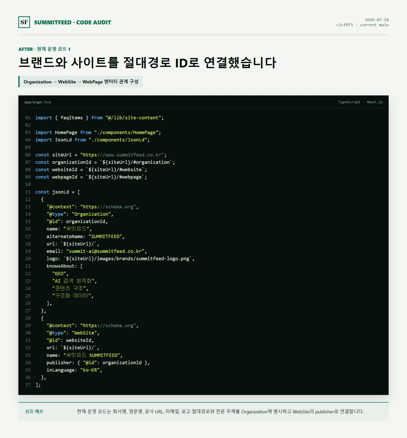 현재 SUMMITFEED Organization과 WebSite JSON-LD 코드 캡처